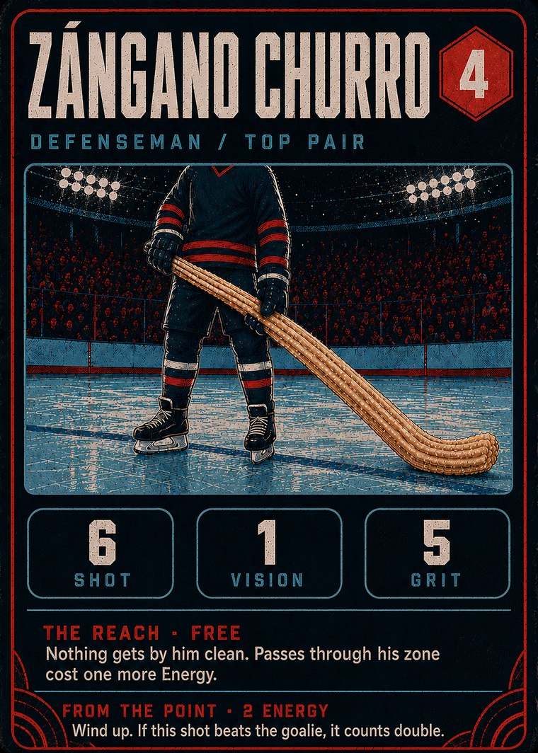 Zangano Churro, a joke defenseman card