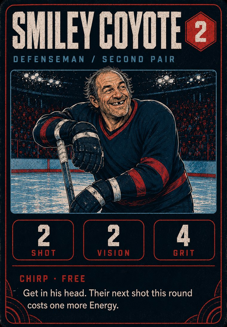 Smiley Coyote, a second pair defenseman costing two Energy